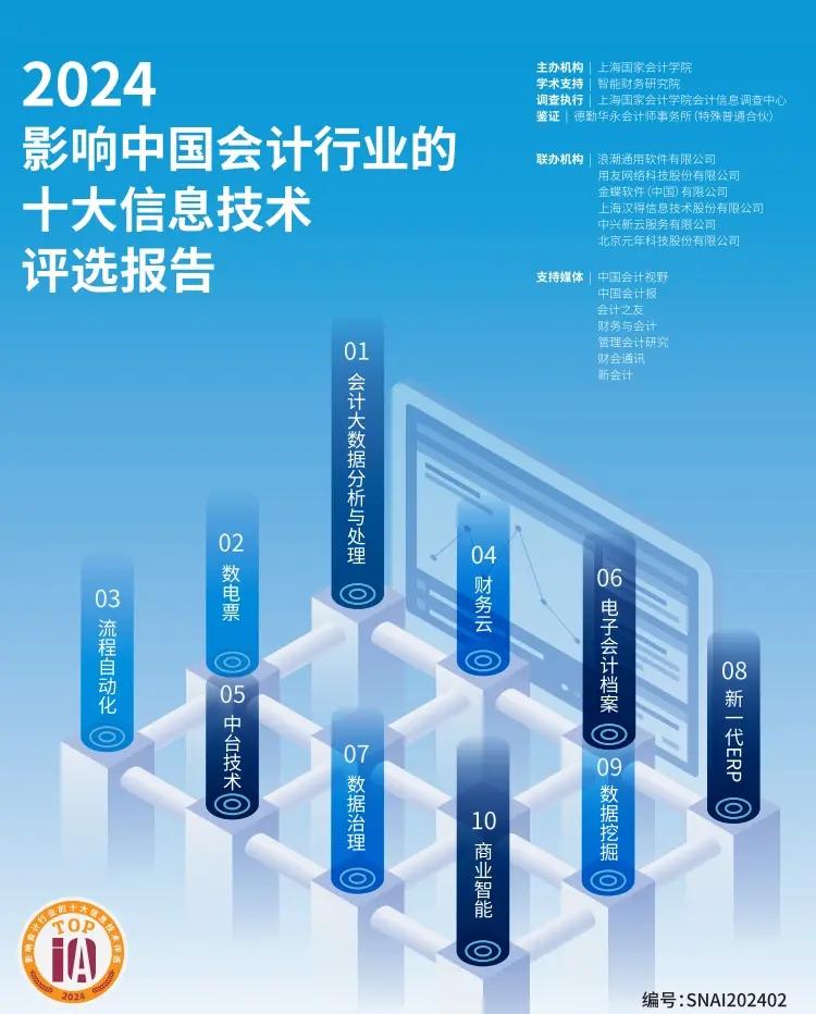 2024會計行業必看的十大信息技術 賦能轉型，重塑未來